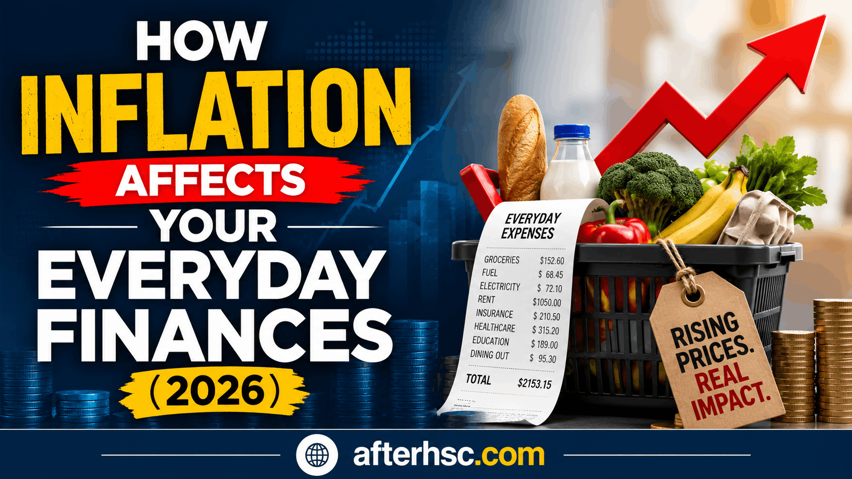 How Inflation Affects Your Everyday Finances in 2026 17 Hidden Costs That Could Be Draining Your Money