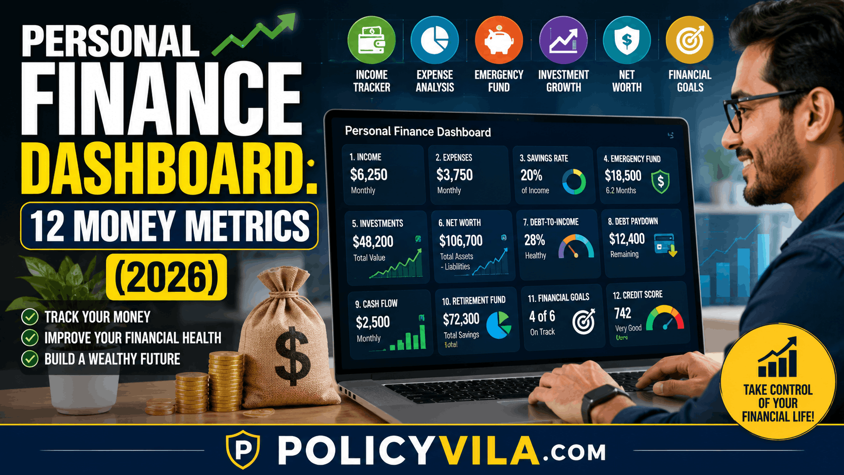 Personal Finance Dashboard showing 12 essential money metrics including net worth, cash flow, savings rate, investments, emergency fund, and financial freedom score in 2026.